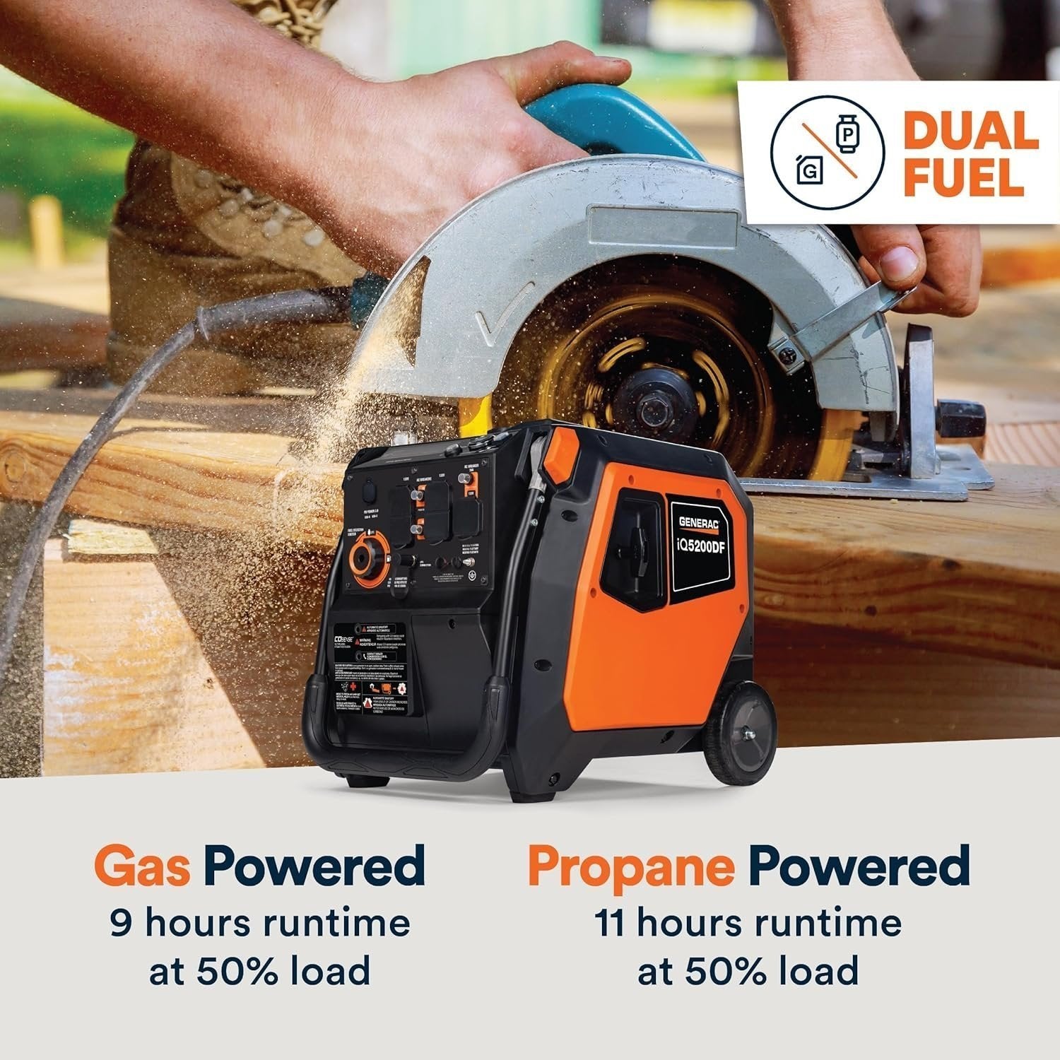 Generac iQ5200 5200W Dual Fuel Portable Inverter Generator - Image 4