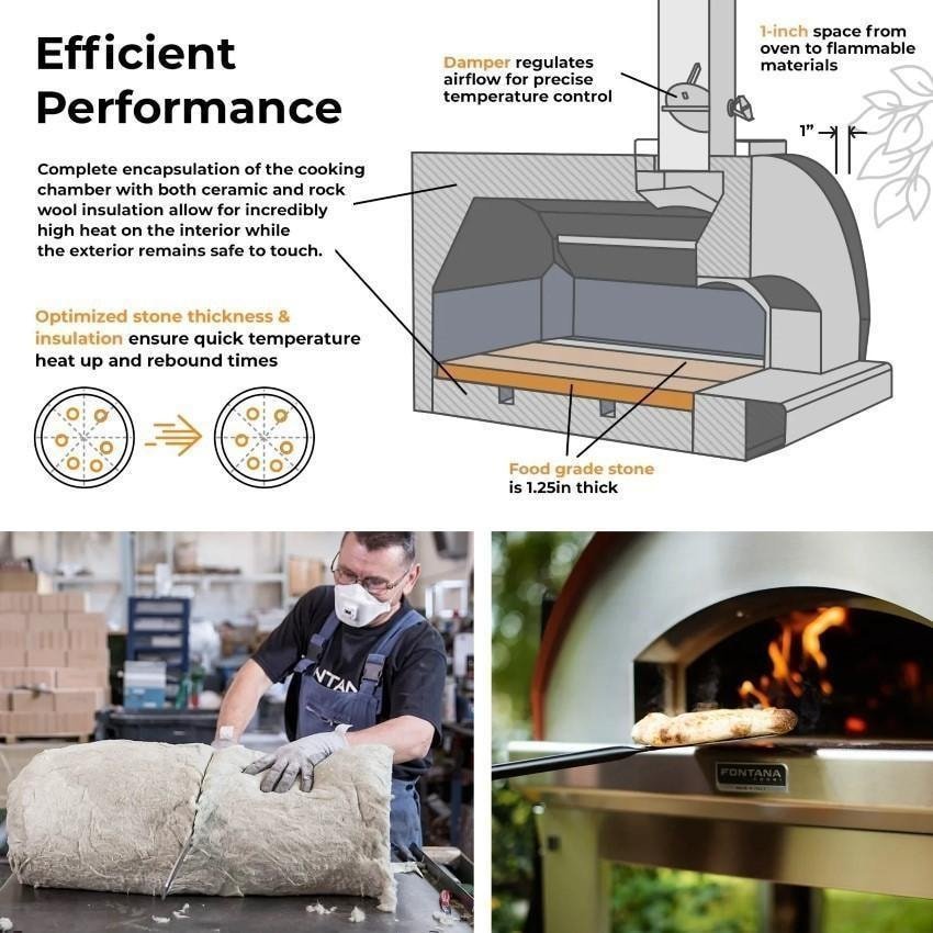 Fontana Forni Marinara Wood-Fired Pizza Oven – Anthracite – FTMARIN-A - Image 6